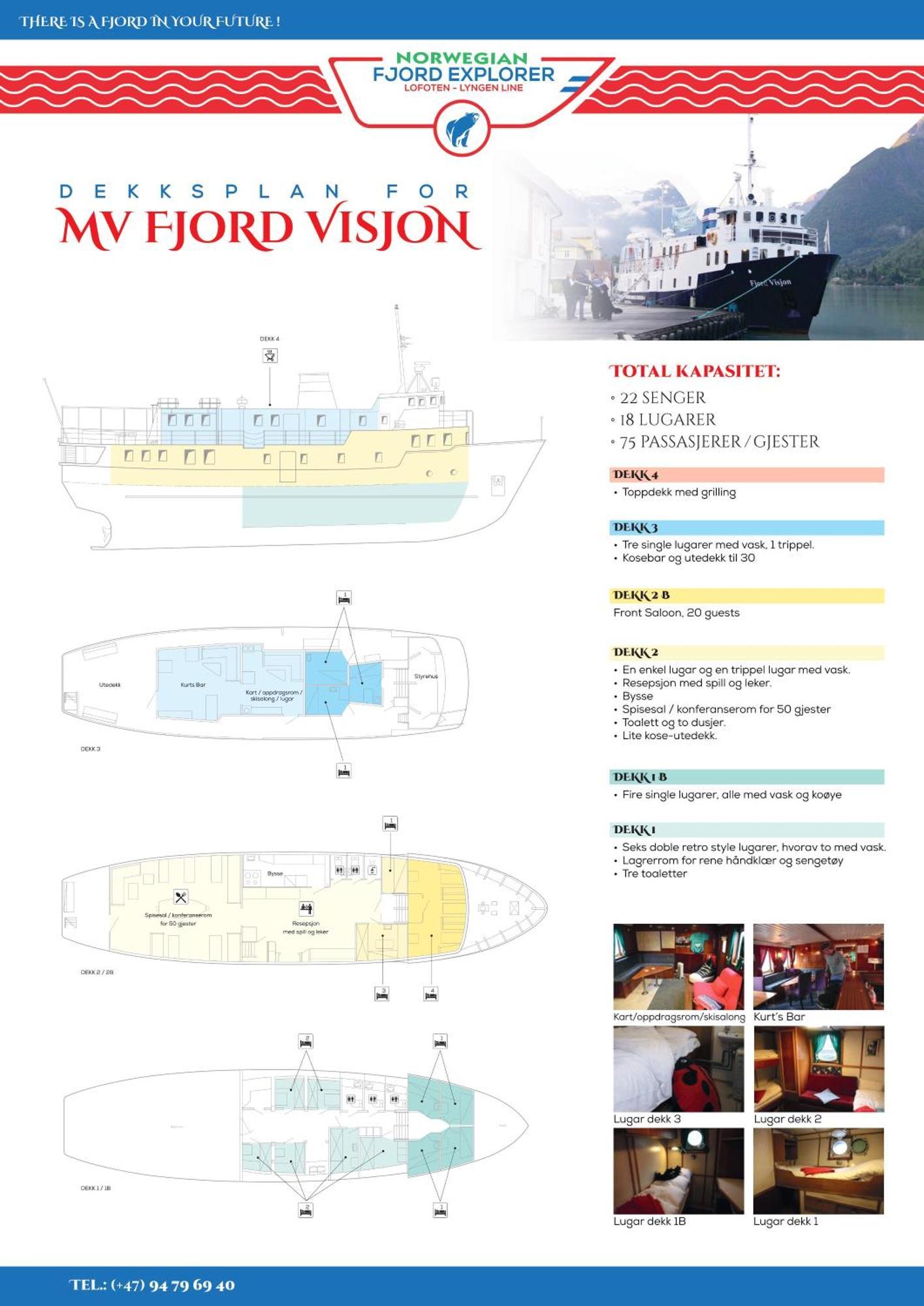 Norwegian Fjord Explorer Line ทรอมโซ ภายนอก รูปภาพ
